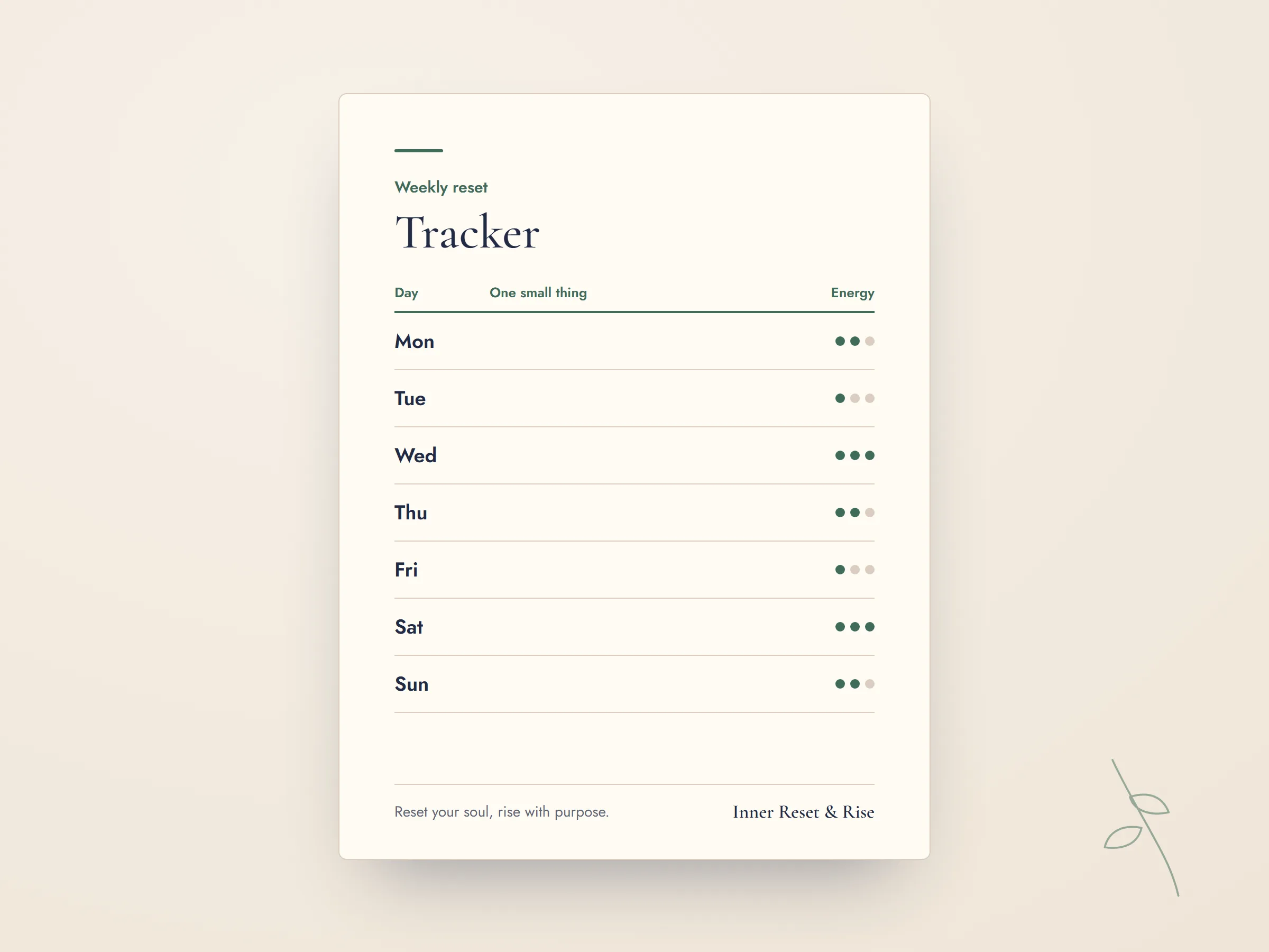 The Weekly Reset Tracker printable
